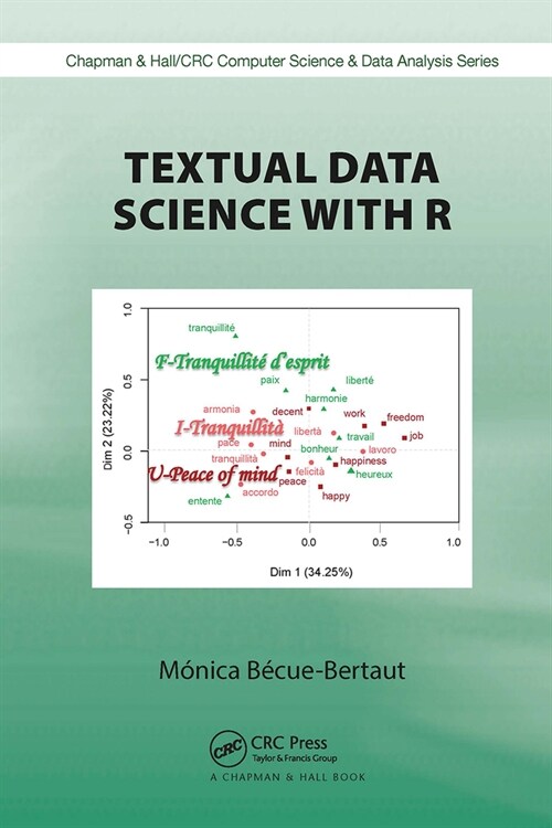 Textual Data Science with R (Paperback, 1)