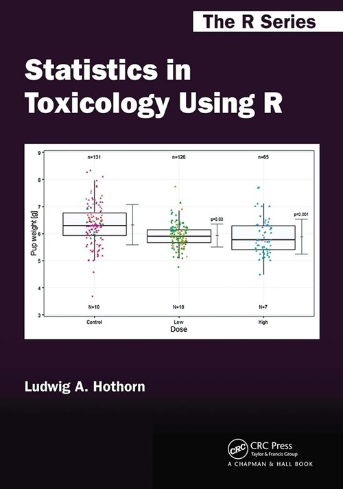 Statistics in Toxicology Using R (Paperback, 1)