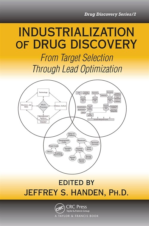 Industrialization of Drug Discovery : From Target Selection Through Lead Optimization (Paperback)