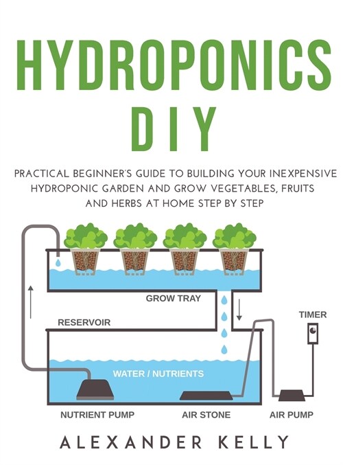 Hydroponic DIY: A practical beginners guide to building your inexpensive hydroponic garden and grow vegetables, fruits and herbs at h (Hardcover)