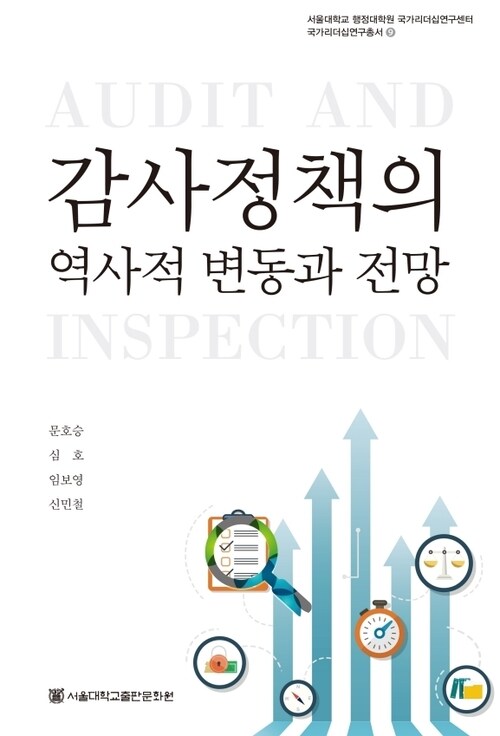 감사정책의 역사적 변동과 전망