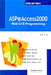 ASP@Access2000