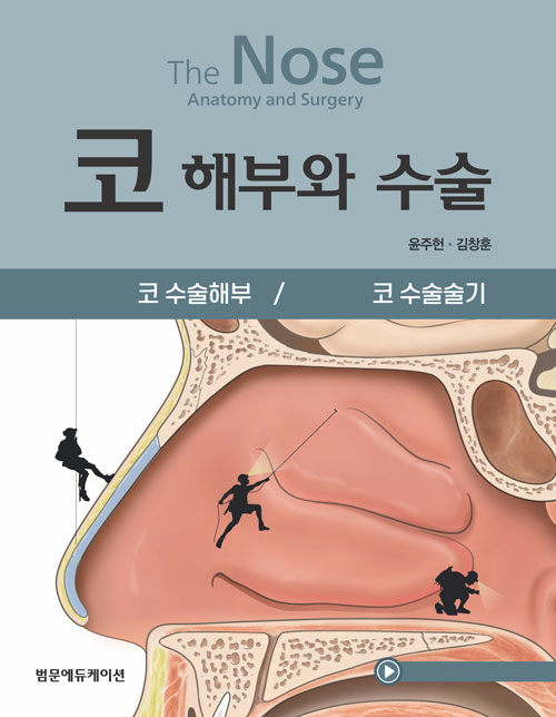 코 해부와 수술