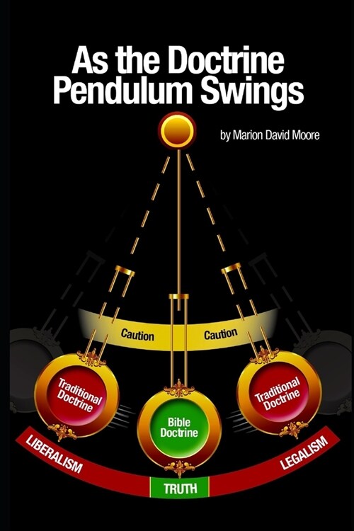 As the Doctrine Pendulum Swings (Paperback)