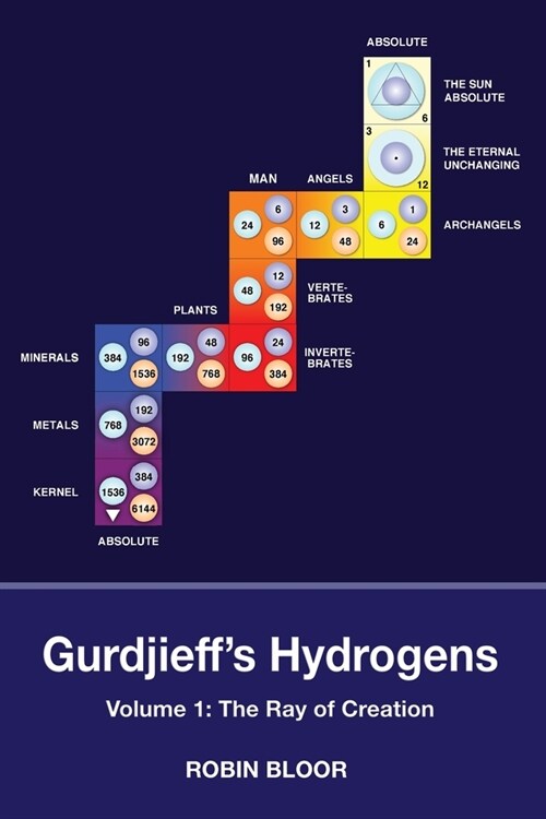Gurdjieffs Hydrogens Volume 1: The Ray of Creation (Paperback)