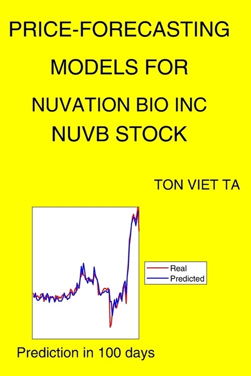 Price-Forecasting Models for Nuvation Bio Inc NUVB Stock (Paperback)