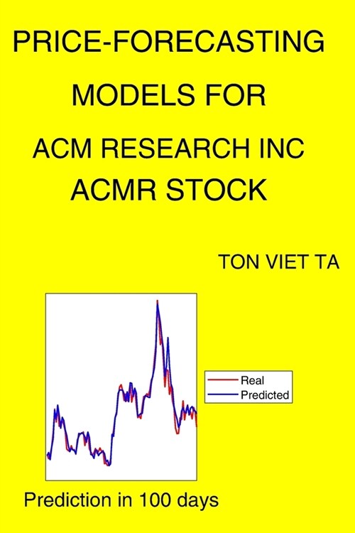 Price-Forecasting Models for Acm Research Inc ACMR Stock (Paperback)