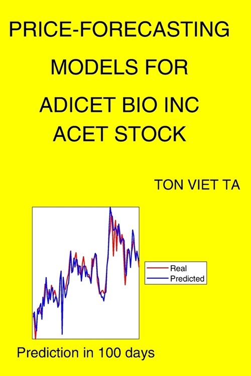 Price-Forecasting Models for Adicet Bio Inc ACET Stock (Paperback)