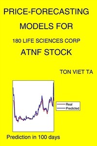 Price-forecasting models for 180 life sciences Corp ATNF Stock