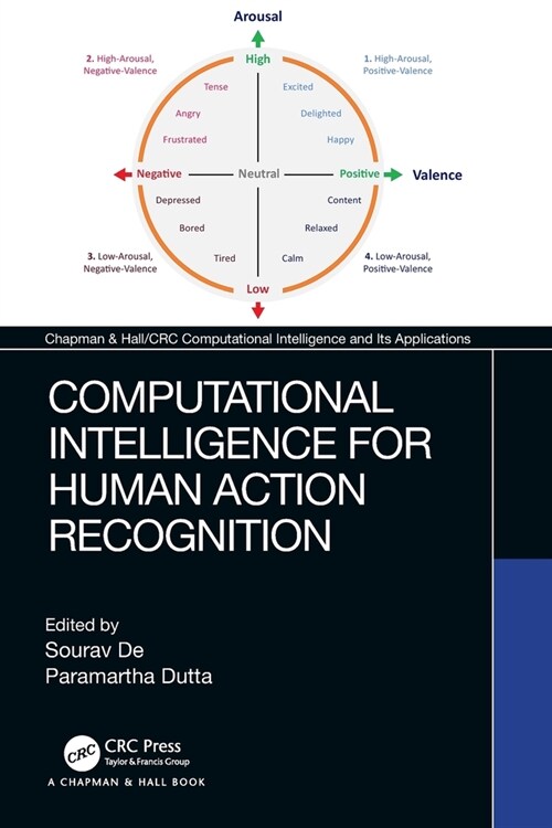 Computational Intelligence for Human Action Recognition (Paperback, 1)