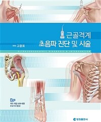 근골격계 초음파 진단 및 시술