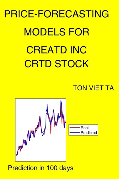 Price-Forecasting Models for Creatd Inc CRTD Stock (Paperback)