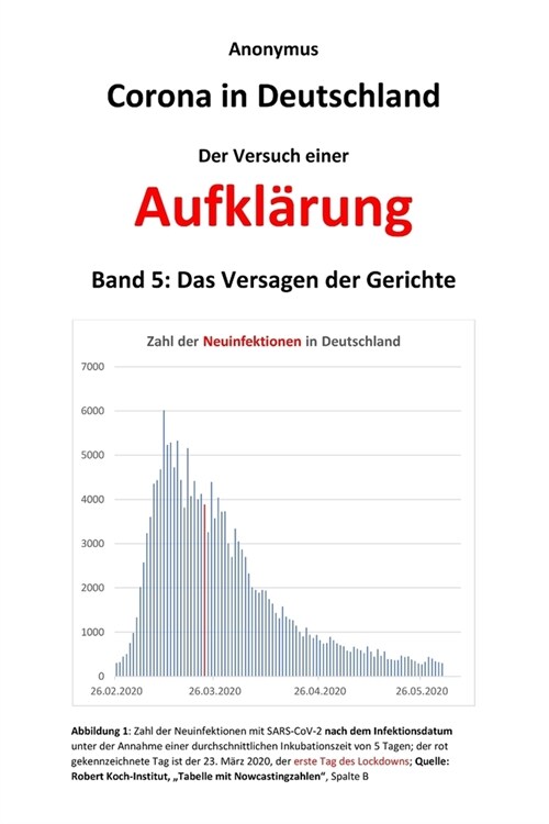 Corona in Deutschland - Der Versuch einer Aufkl?ung: Band 5: Das Versagen der Gerichte (Paperback)