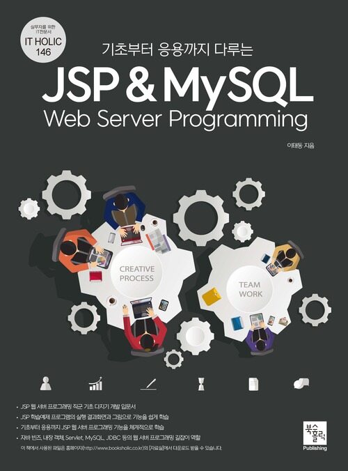 기초부터 응용까지 다루는 JSP & MySQL Web Server Programming