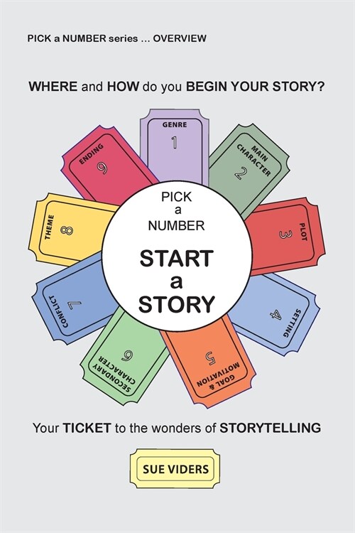 Pick a Number - Start a Story (Paperback)