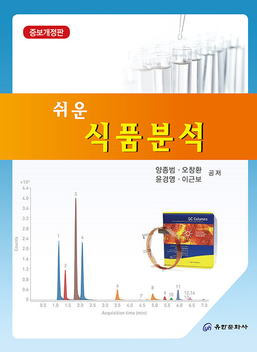 쉬운 식품분석