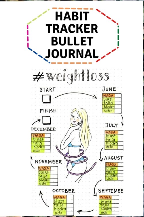 Habit Tracker Bullet Journal: Health/Fitness Fitness, Weight loss chart and Body measurement tracker (Paperback)