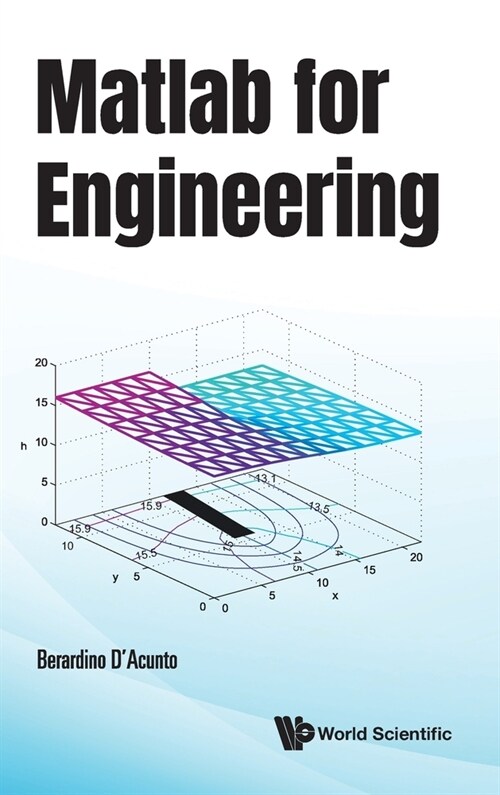 MATLAB for Engineering (Hardcover)