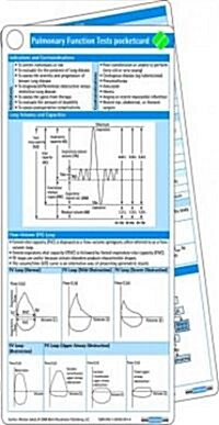 Pulmonary Functions Tests Pocketcard Set (Cards, 1st, LAM)