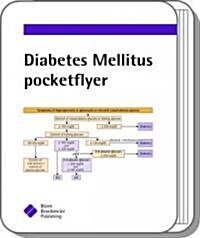 Diabetes Mellitus Pocketflyer (Other)