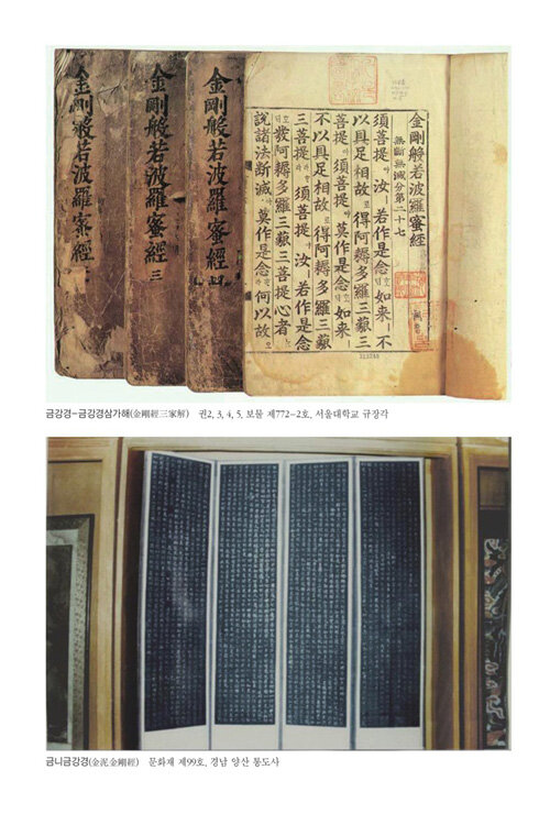 반야심경 [외] / 3판