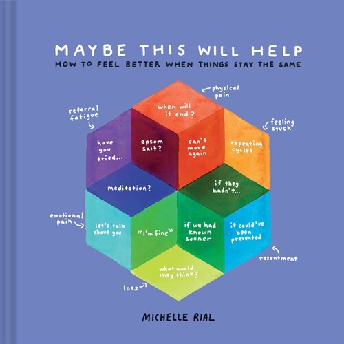 Maybe This Will Help: How to Feel Better When Things Stay the Same (Hardcover)