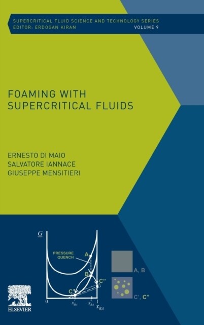 Foaming with Supercritical Fluids (Hardcover)