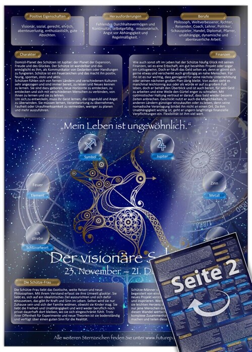 Sternzeichen Schutze 2021 - Die Horoskop- und Charakter-Karte fur Liebe, Partnerschaft, Beruf, Finanzen und Gesundheit (Miscellaneous print)