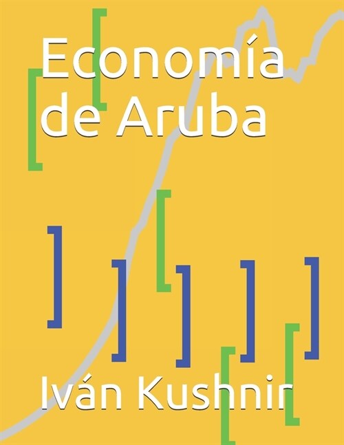 Econom? de Aruba (Paperback)