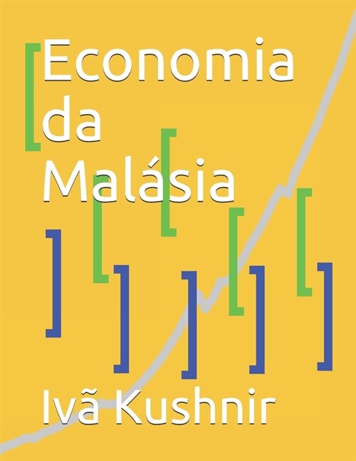 Economia da Mal?ia (Paperback)