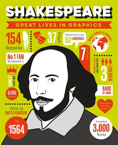 Great Lives in Graphics: Shakespeare (Hardcover)