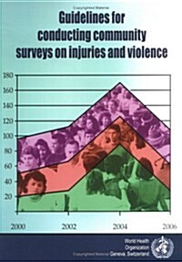 Guidelines for Conducting Community Surveys on Injuries and Violence (Paperback)