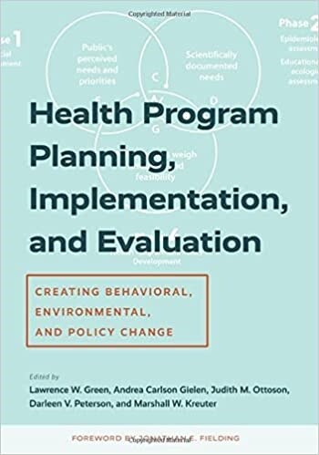 Health Program Planning, Implementation, and Evaluation: Creating Behavioral, Environmental, and Policy Change (Paperback)