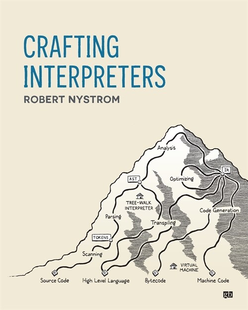 Crafting Interpreters (Paperback)