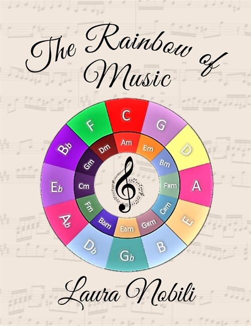 The Rainbow of Music (Paperback)