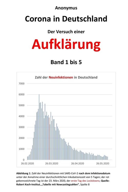 Corona in Deutschland - Der Versuch einer Aufkl?ung: Band 1 bis 5 (Paperback)