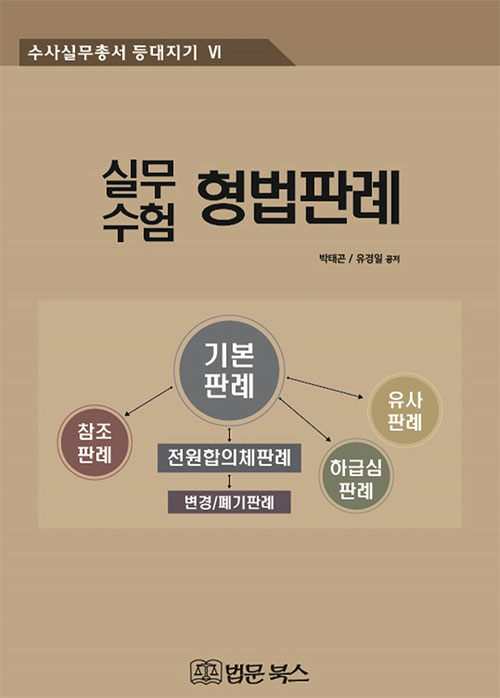 실무수험 형법판례