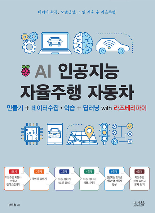 AI 인공지능 자율주행 자동차 만들기 + 데이터 수집.학습 + 딥러닝 with 라즈베리파이