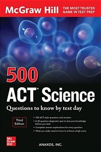 500 ACT science questions to know by test day