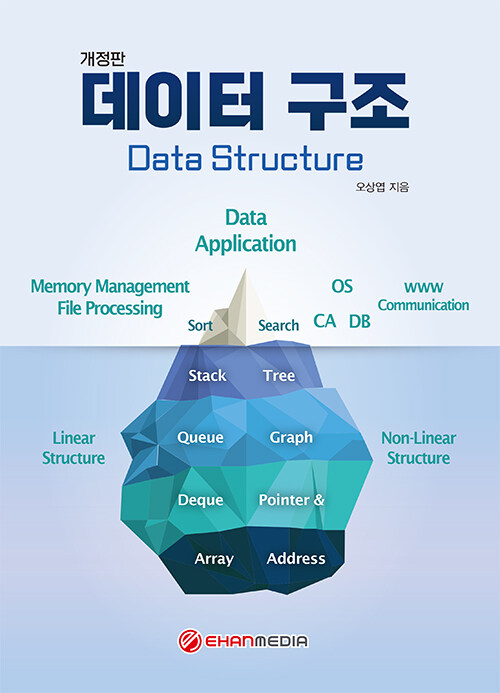 데이터 구조