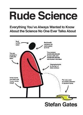 Rude Science : Everything You’ve Always Wanted to Know About the Science No One Ever Talks About (Hardcover)