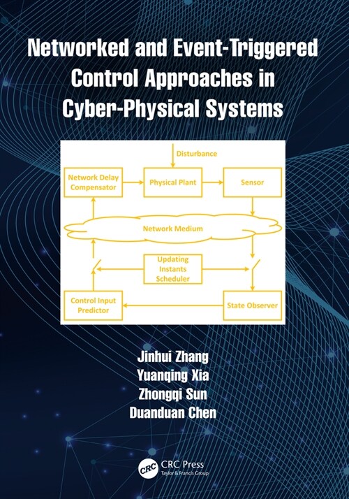 Networked and Event-Triggered Control Approaches in Cyber-Physical Systems (Hardcover, 1)