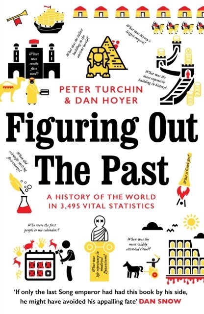 Figuring Out The Past : A History of the World in 3,495 Vital Statistics (Paperback, Main)