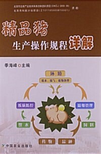 精品猪生产操作規程详解 (平裝, 第1版)