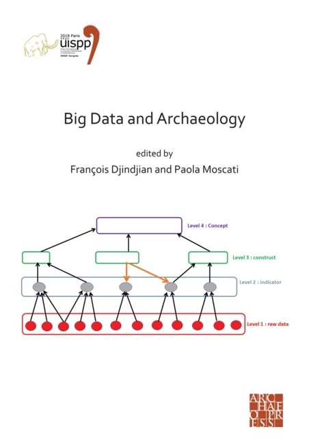 Big Data and Archaeology : Proceedings of the XVIII UISPP World Congress (4-9 June 2018, Paris, France) Volume 15, Session III-1 (Paperback)