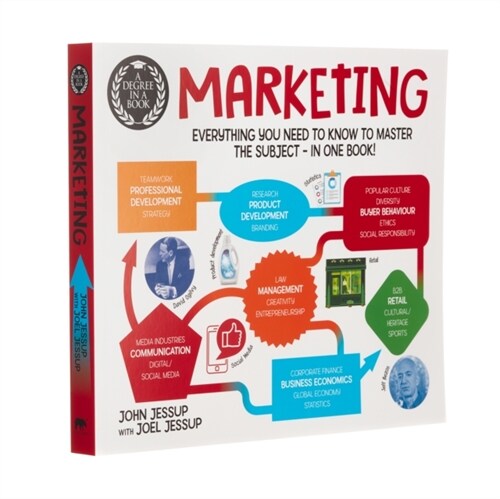 A Degree in a Book: Marketing : Everything You Need to Know to Master the Subject - in One Book! (Paperback)