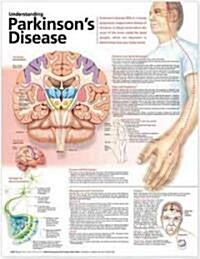Understanding Parkinsons Disease Anatomical Chart (Other, 2)