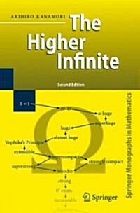 The Higher Infinite: Large Cardinals in Set Theory from Their Beginnings (Paperback, 2)