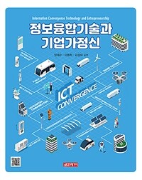 정보융합기술과 기업가정신