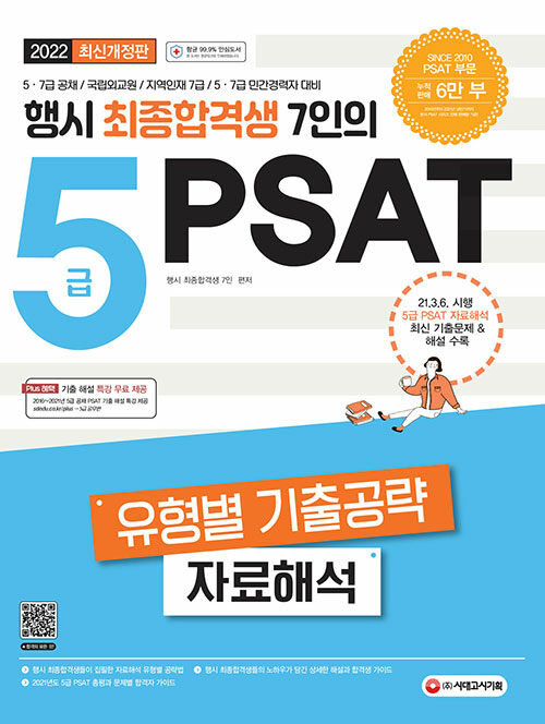 2022 행시 최종합격생 7인의 5급 PSAT 유형별 기출공략 자료해석